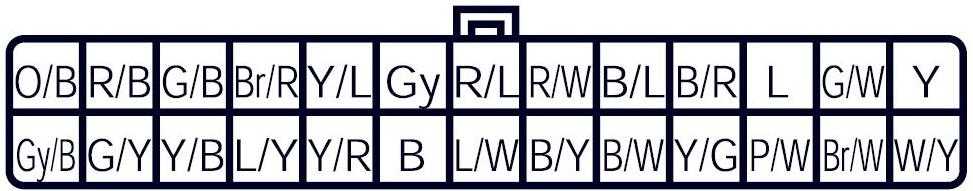 How to install a motorcycle gear indicator - Yamaha Fazer ECU pinout