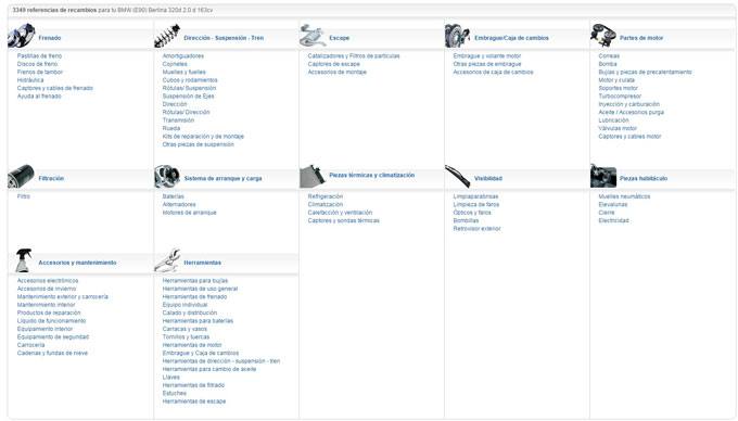 pantalla oscaro recambios bmw e90