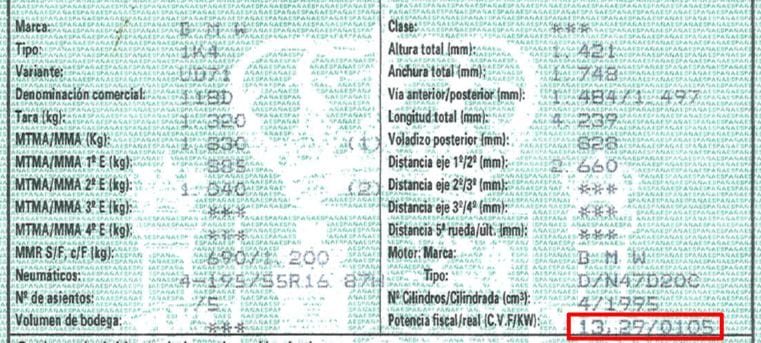 caballos fiscales - Ficha técnica