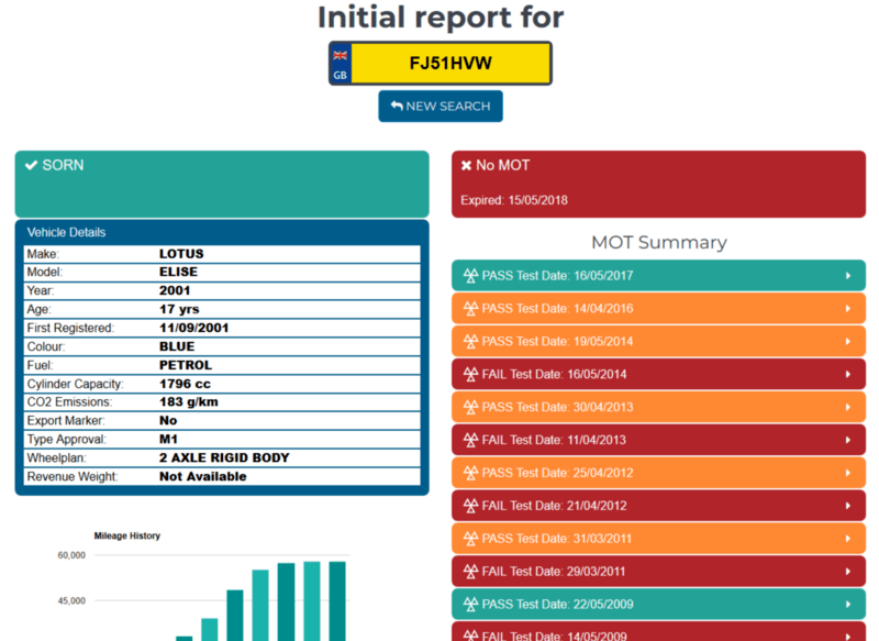Comprar coche en inglaterra - Informe de vehículo gratuito