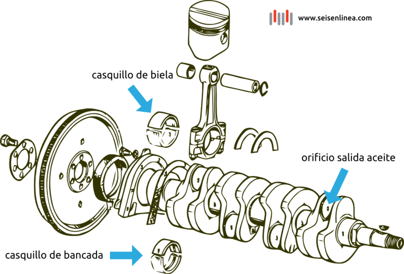 problemas motores opel insignia - cigueñal