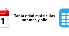 edad-matriculas